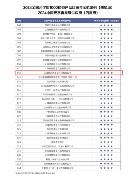 元宇宙3证书.png