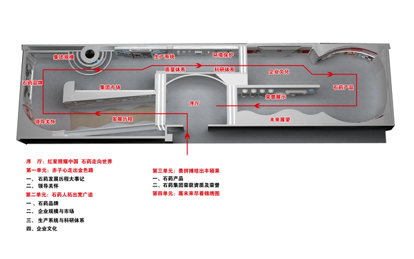 数字展览馆效果图设计图